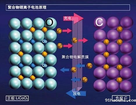必威体育精裝版本下載工作原理图